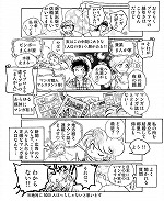 一本木 蛮まんが家日記２ページ